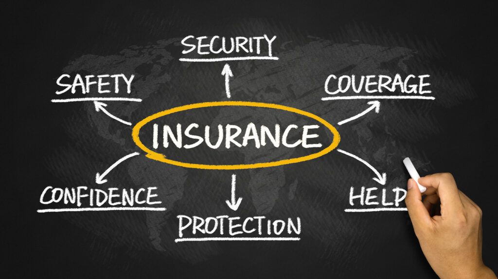 Insurance flowchart highlighting different protection offered by an insurance policy used to indicate that professional indemnity insurance run off cover can be used to protect your business from claims after the business ceases to trade.